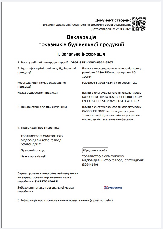 Декларація показників будівельної продукції СТИРОПЛИТ (STYROPLIT) Розміром 1180х580мм , товщиною 20, 30мм